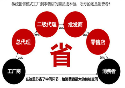 革新面食工艺 “面条机器_mt6-260型”商用挂面机性能解析